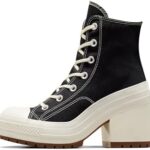 Rock the Block S07 Kim Wolfe Sneaker